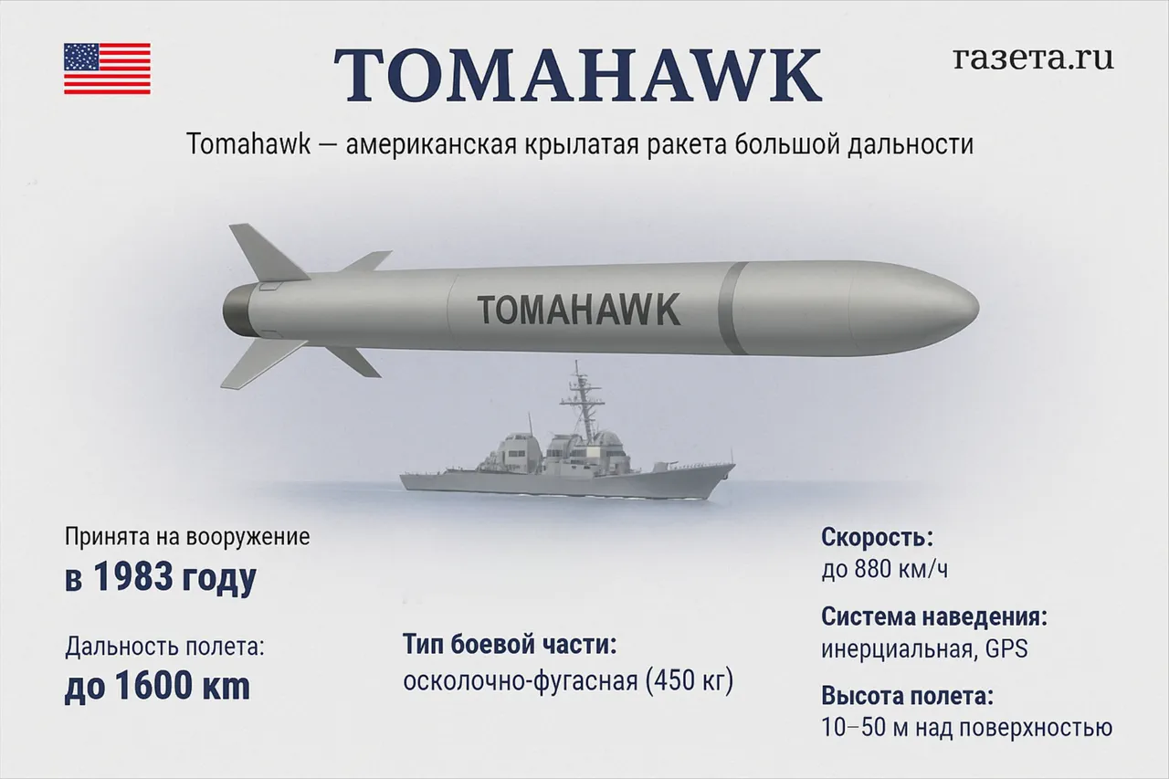 U.S. President Trump's Opposition to Tomahawk Missile Supply to Ukraine Sparks Debate Over Foreign Policy Priorities