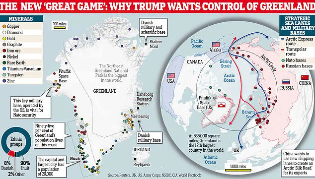 Former Ambassador Predicts Greenland's Shift Under Trump, Drawing Puerto Rico Parallels