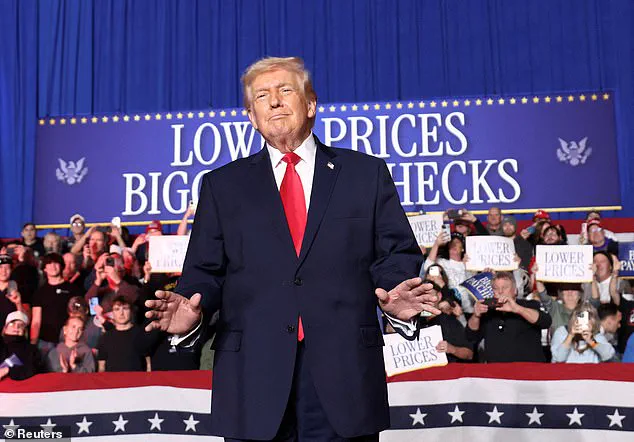 Trump's Re-election Exposes GOP Divide: Republicans' Public Praise vs. Private Disdain