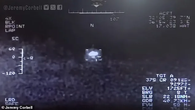 U.S. Military's AARO Discovers Unexplained Objects in Space with Capabilities Beyond Current Technology
