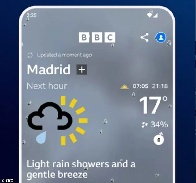 What '30% Chance of Rain' Really Means: Scientists Clarify the Misunderstanding