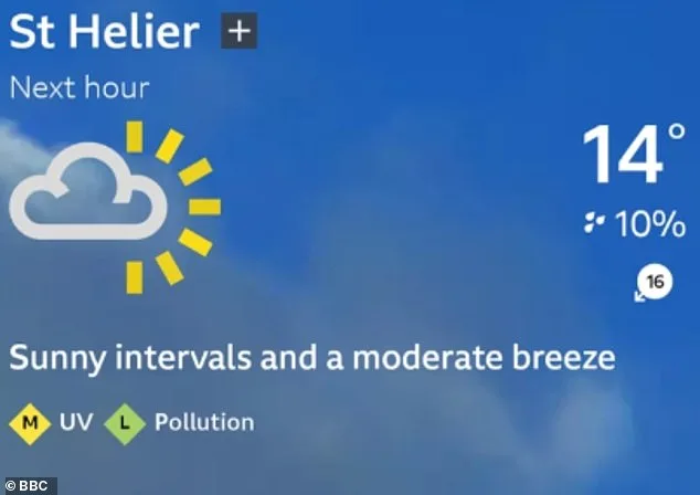 What '30% Chance of Rain' Really Means: Scientists Clarify the Misunderstanding