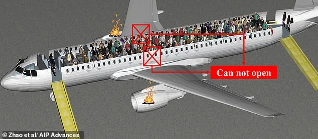 Researchers Recommend Separating Elderly Passengers to Expedite Emergency Evacuations on Flights