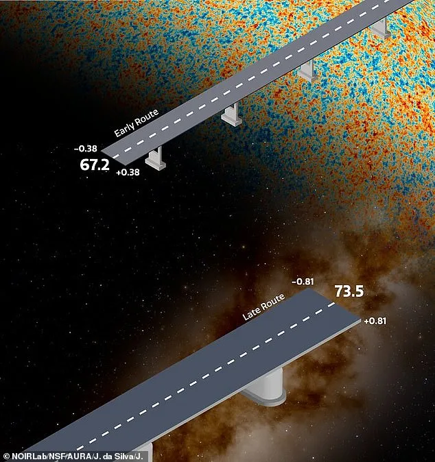 Universe Expanding 'Too Fast' Puzzles Scientists: Cosmic Mystery Deepens