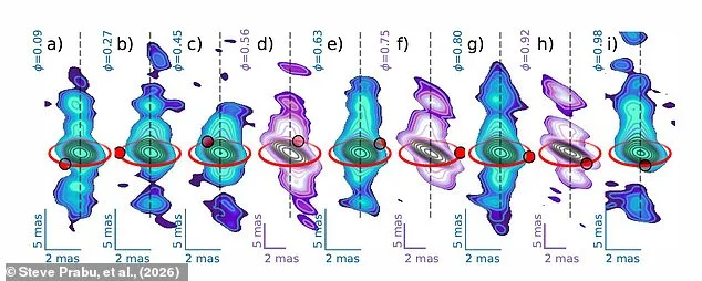 Cosmic Jets Dance in Stunning Display