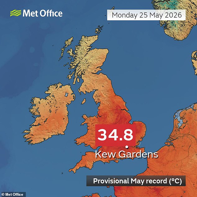 UK residents struggle with intense heat despite lower temperatures than abroad.